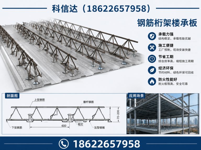 津南区开口楼承板展示图