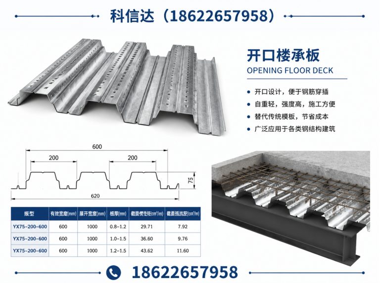 津南区镀锌C型钢展示图